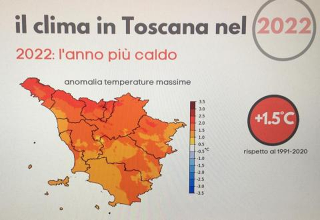 Clima Toscana 2022. Dati Lamma